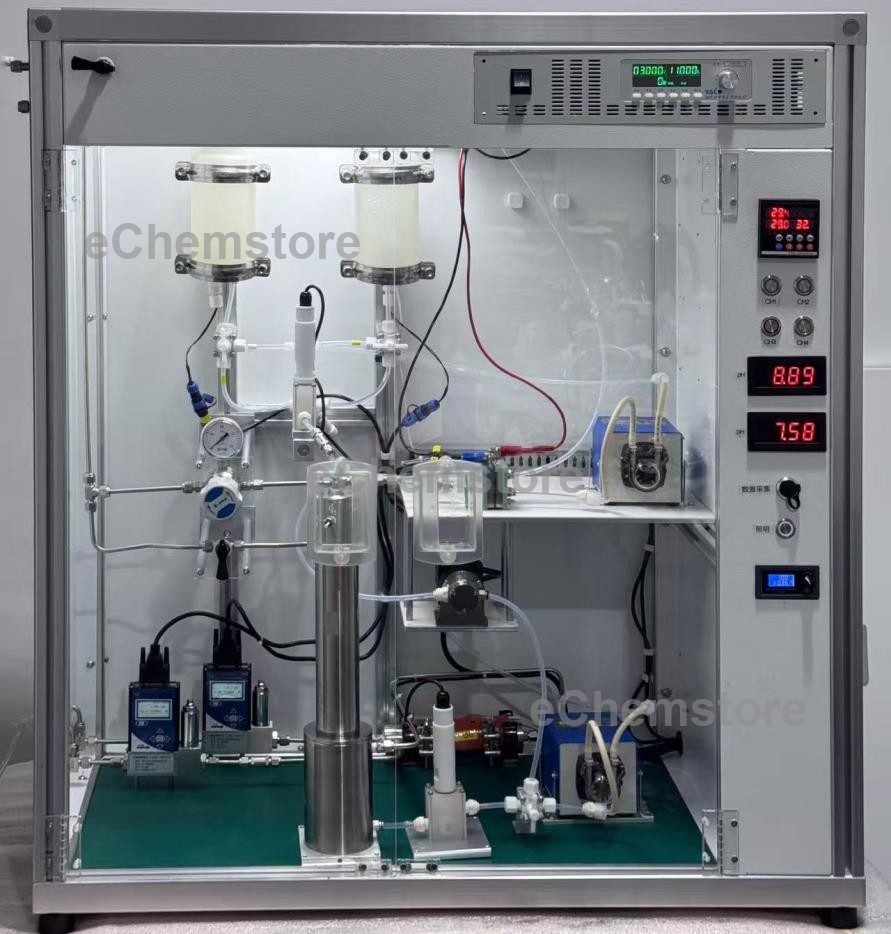 CO2 Capture and Conversion Integrated Equipment