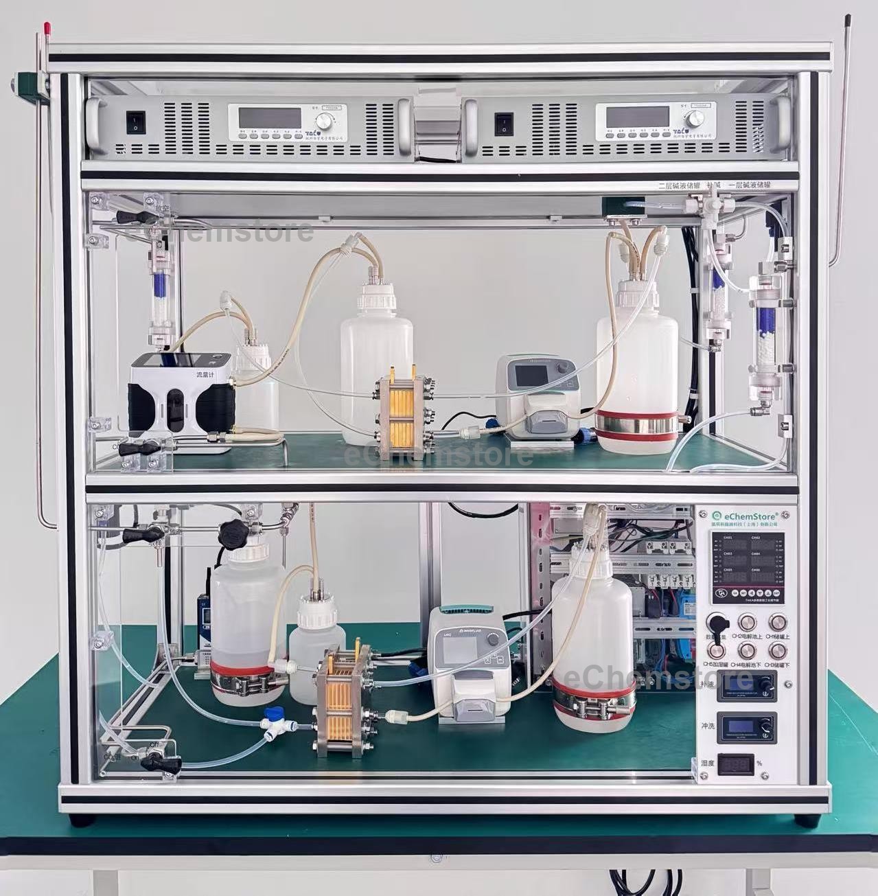 CO2 Electrolysis Two-Stage Series System