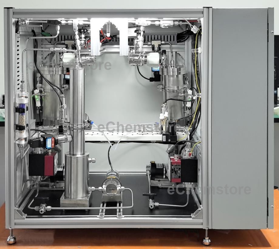 Integrated High-Pressure CO2 Electrolysis System