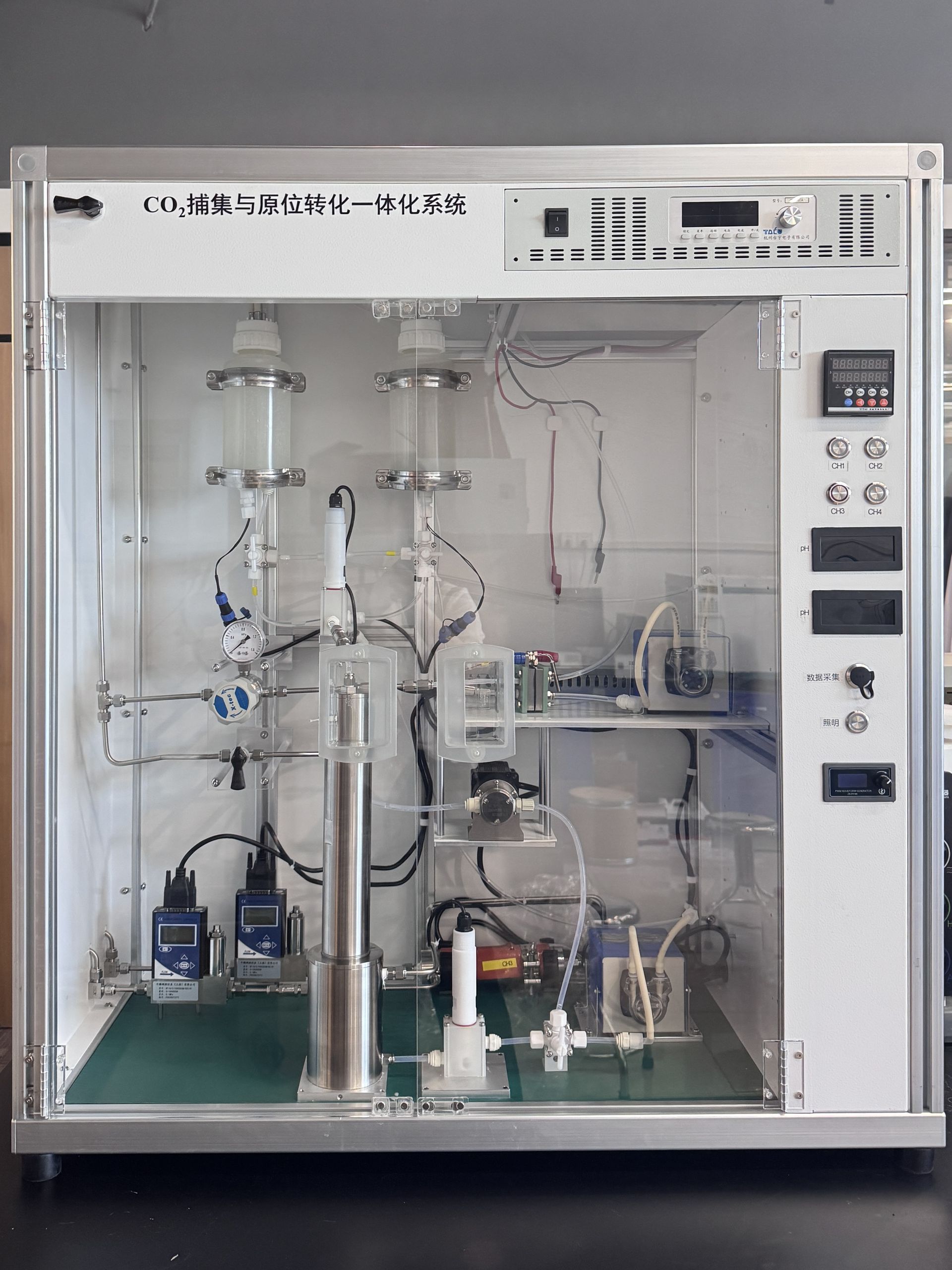 Integrierte CO2-Abscheidungs- und Umwandlungseinheit