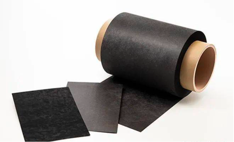 Hydrophilic Modified Carbon Paper